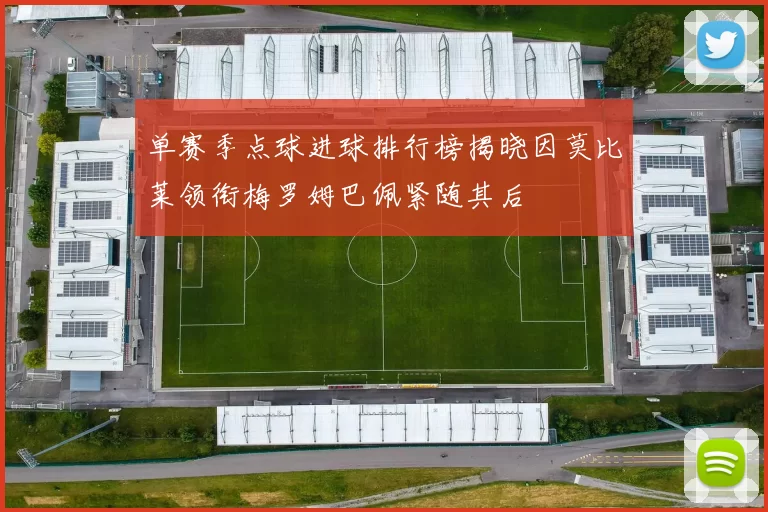 单赛季点球进球排行榜揭晓因莫比莱领衔梅罗姆巴佩紧随其后